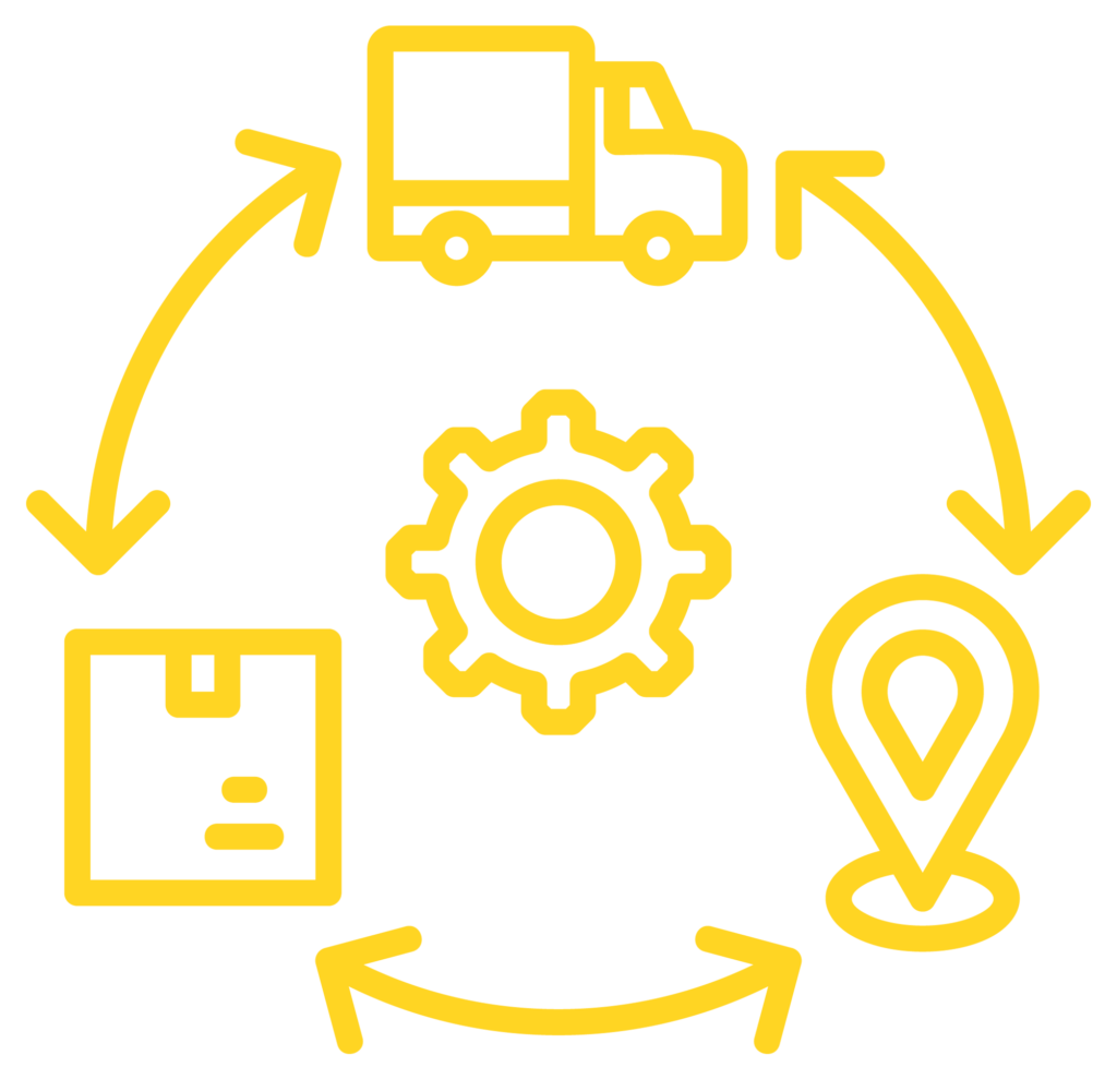 Cargo Supply Chain & Transport Modes